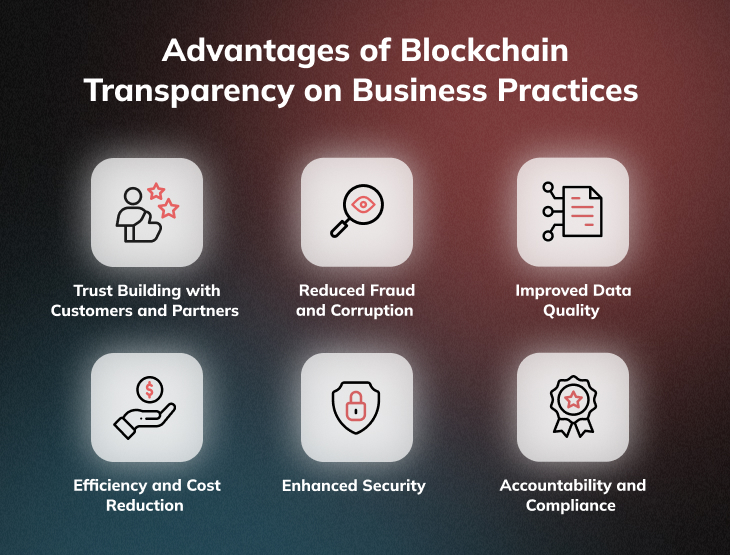 Advantages of Adopting Blockchain Transparency in Business Operations